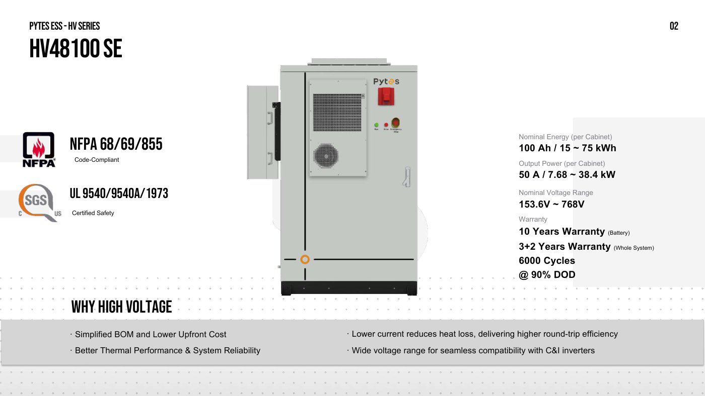Spesifikasi HV48100 SE