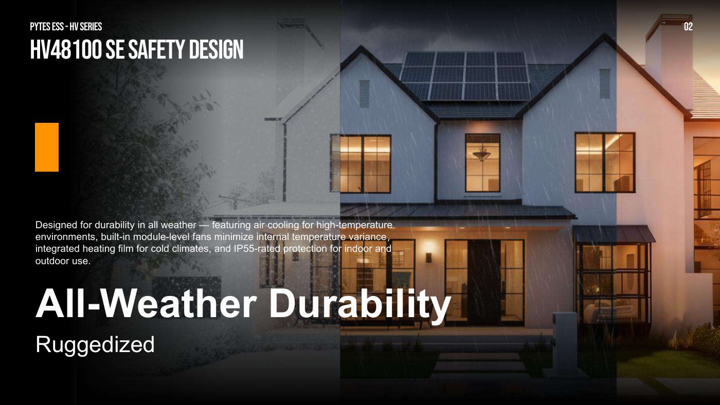 HV48100 SE all-weather