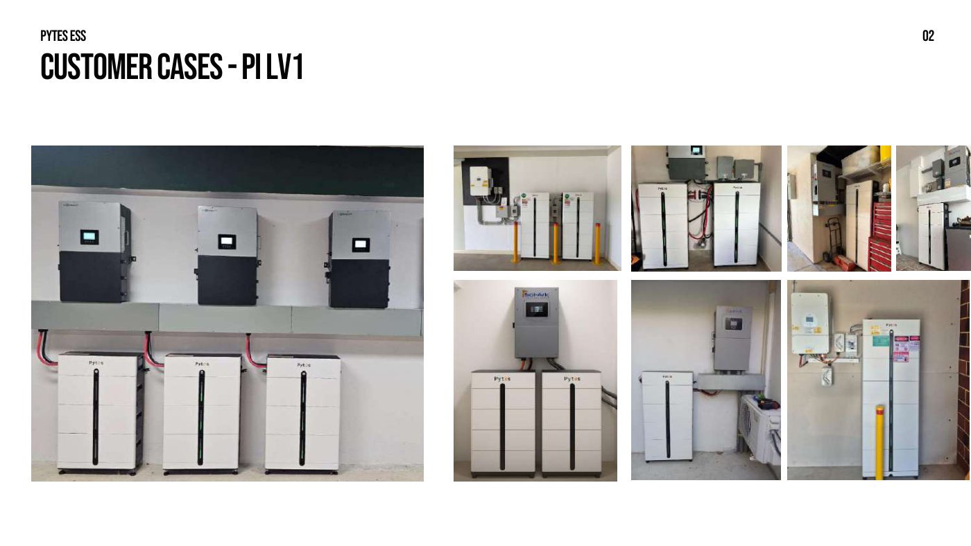 Instalasi Pi LV1