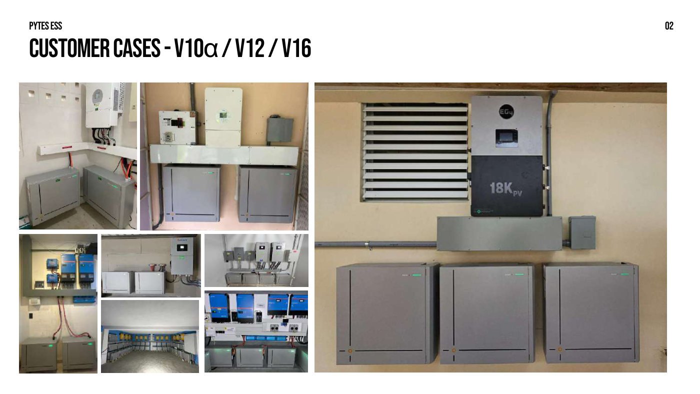 Instalasi V10α / V12 / V16