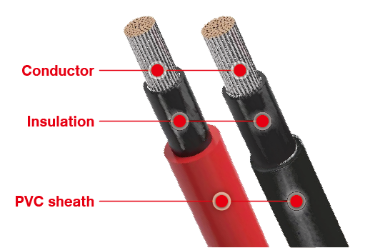 String Solar Cable LESSO